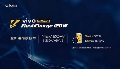 繼小米和OPPO之后，vivo入股南芯半導體 技術轉讓背后的深層邏輯
