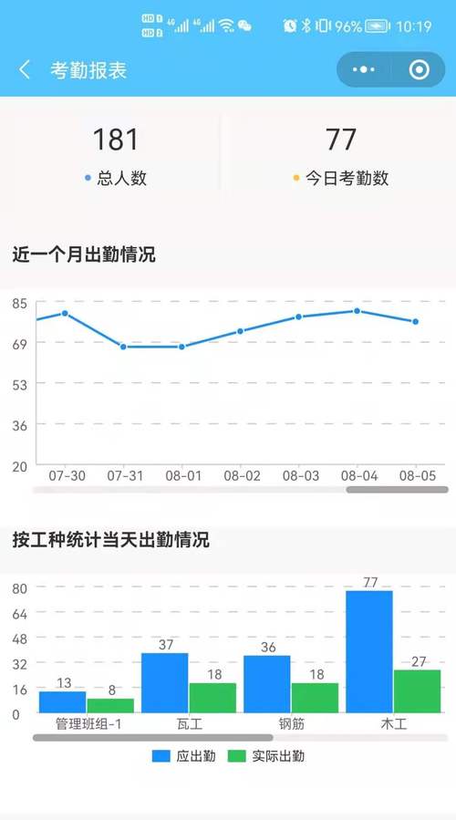 王立海 以智能技術驅動企業轉型，引領計算機軟硬件創新浪潮